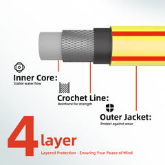 Close-up of Solution4Patio garden hose fittings