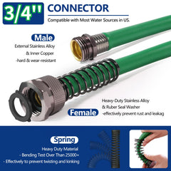 Close-up of Sunifier garden hose fittings