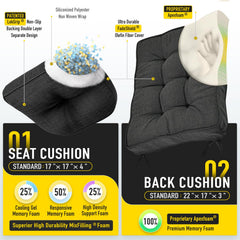 Close-up of SUNROX back cushion with ties Midnight