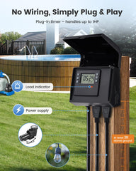 Close-up of SURAIELEC Digital Pool Timer NEMA 5-15R connection