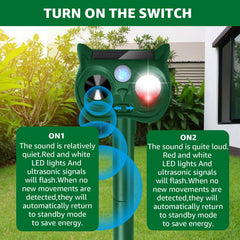 Close-up of Sxaze Solar Ultrasonic Animal Repellent LED lights