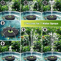 Close-up of SZMP Solar Fountain Pump with anti-drift design
