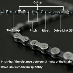 Close-up of TEEANEES chainsaw chain teeth