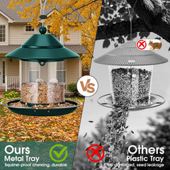 Close-up of the 360-degree perch design of the bird feeder