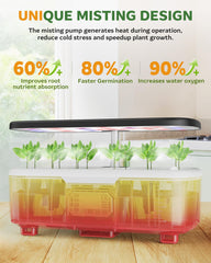 Close-up of the 6L tank of Zekeson Hydroponic System