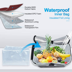 Close-up of the detachable waterproof inner bag of the picnic basket