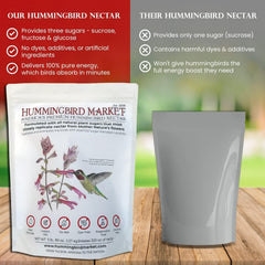 Close-up of the hummingbird nectar powder ingredients