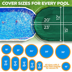 Close-up of the Shop Square pool cover's grommets and cable