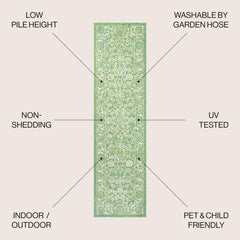 Close-up of the textured surface of JONATHAN Y Weave Floral Runner Rug