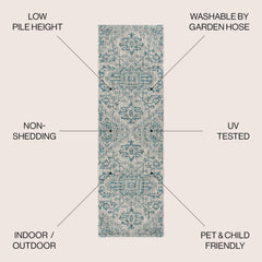 Close-up of the textured weave of JONATHAN Y Boho Medallion Runner Rug