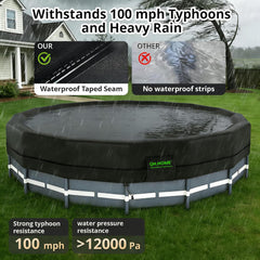 Close-up of the Velcro straps on QH.HOME pool cover