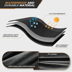 Close-up of the waterproof material of the chair cover