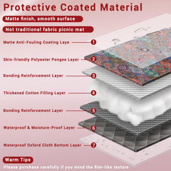 close-up of the waterproof surface of memKiya picnic blanket