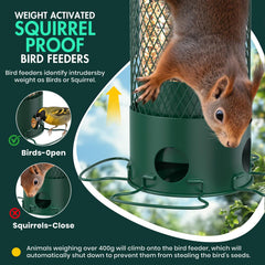 Close-up of the weight-activated mechanism on Olaiti bird feeder
