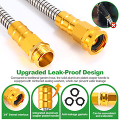 Close-up of Toolasin garden hose connectors and gaskets