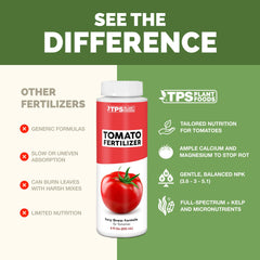 Close-up of TPS NUTRIENTS Tomato Fertilizer liquid