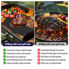 Close-up of UBeesize Grill Mat texture and finish