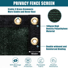 Close-up of UIRWAY privacy screen showing brass grommets