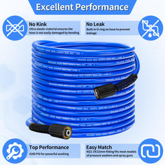 Close-up of VIHEG Pressure Washer Hose M22 fittings