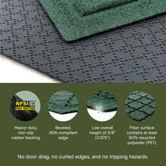 Close-up of WaterHog Cordova mat ridged design