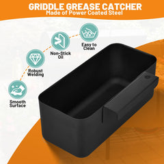 Close-up of Whaleme grease catcher with liner