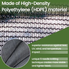Close-up of WindscreenSupplyCo shade cloth grommets