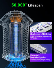 Close-up of WowCatch Bug Zapper electric grid