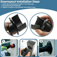 Close-up of XCWT diverter head attached to downspout