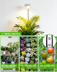 Close-up of yadoker Plant Grow Light bulb with optical convex lens