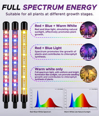 close-up of yentbokj grow light showing adjustable heads