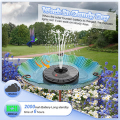 Close-up of Yzert Solar Fountain nozzles and filter cotton