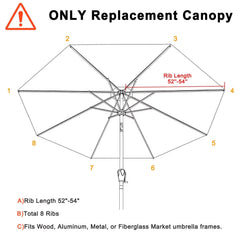 Close-up view of ABCCANOPY replacement canopy fabric texture