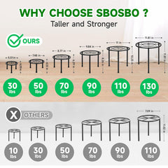 Close-up view of Sbosbo metal plant stand with floral design