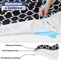 Close-up view of Smiry waterproof table cover material
