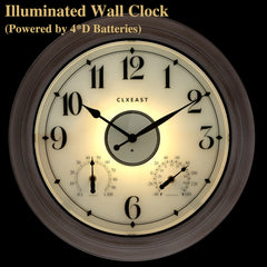 CLXEAST outdoor clock displaying thermometer and hygrometer