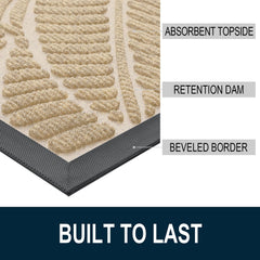 Colorxy doormat rubber backing for non-slip use