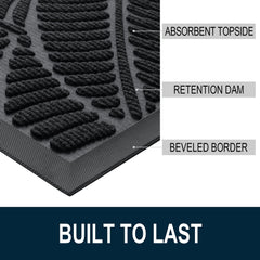 Colorxy Waterproof Front Doormat, black, close-up of texture