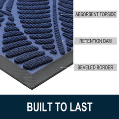 Colorxy Waterproof Front Doormat texture close-up