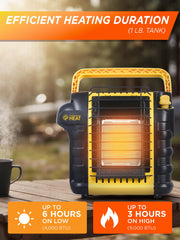 Commercial HEAT Portable Propane Heater back view showing safety switch