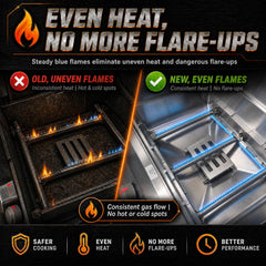 Complete kit of Uniflasy Grill Burner Tubes with hardware