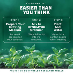 Compressed coco coir block included in the grow kit