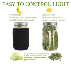 Contents of the Lulonpon Sprouting Kit including tray and shading set