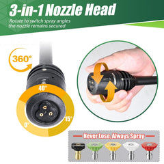 Coyardor Pressure Washer Gun Wand with leak-proof brass fitting