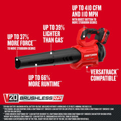 CRAFTSMAN leaf blower battery and charger included
