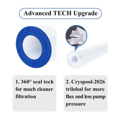 Cryspool CP-09031 Pool Filter Cartridge top view