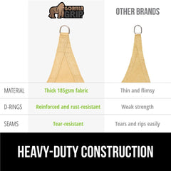 Curved edge design of GORILLA GRIP Shade Sail