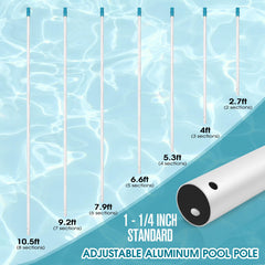 Curved wall brush head included in the POOLWHALE cleaning kit