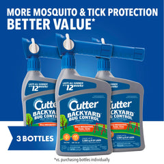 Cutter Backyard Bug Control Spray Concentrate bottle with QuickFlip Hose-End Sprayer