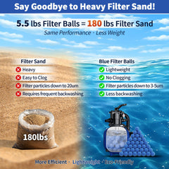Dapclca filter balls packed in a clear bag