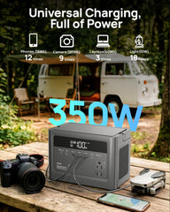 DaranEner Portable Power Station 350W side view with AC outlets